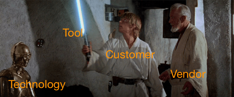 The Customer is Luke. You are Obi-Wan.