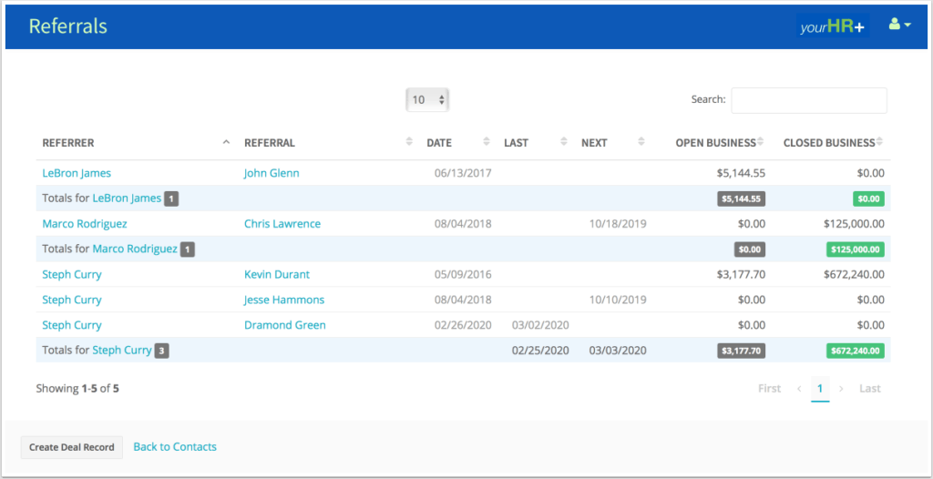 Mimiran CRM Referrals Screen Most Valuable Asset