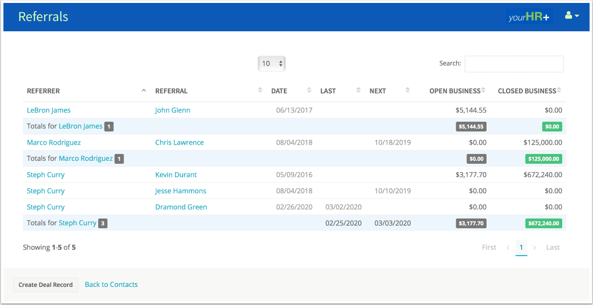 Mimiran CRM Referrals Screen Most Valuable Asset