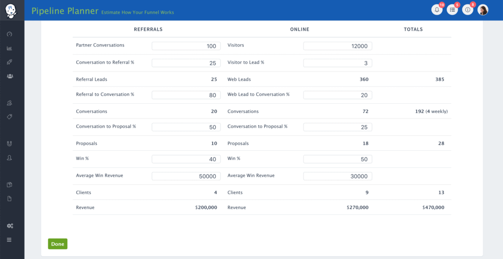 Mimiran CRM Pipeline Planner