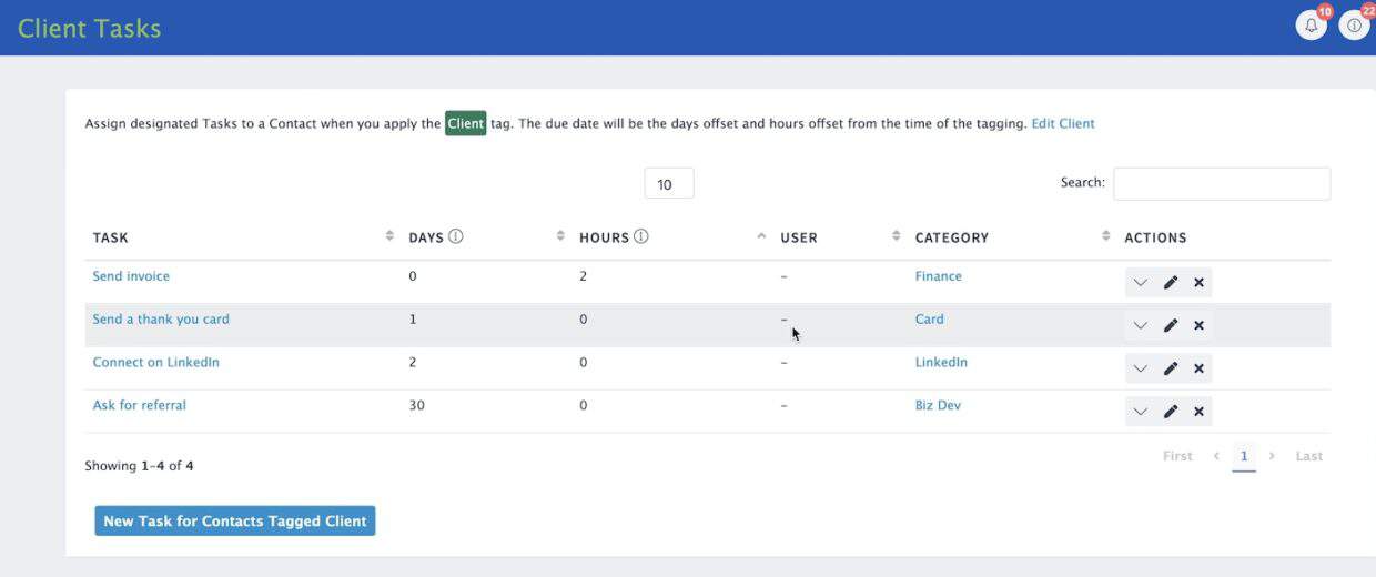 Mimiran CRM Tag Tasks for Clients