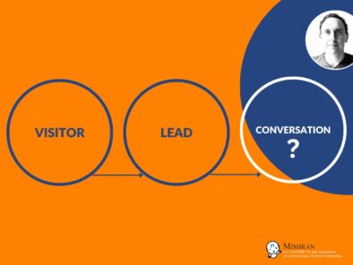 Mimiran CRM-- consulting lead magnets to convert visitors to leads to conversations
