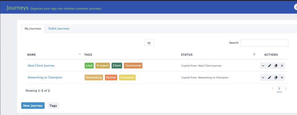 Mimiran CRM contact journeys or pipelines