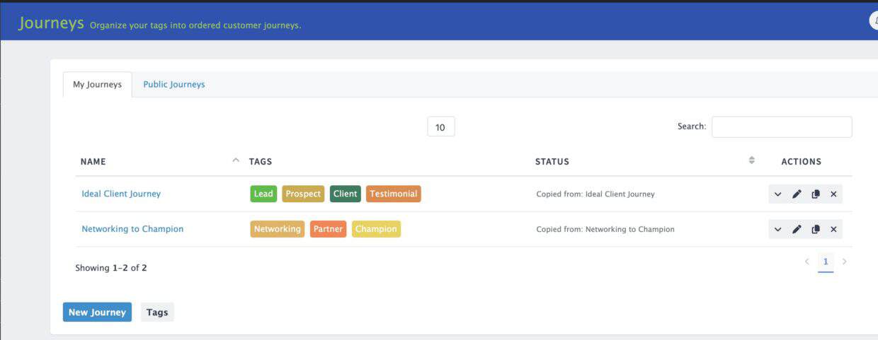 Mimiran CRM contact journeys or pipelines