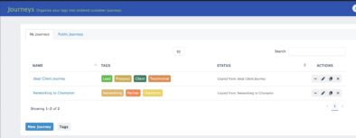 Mimiran CRM contact journeys or pipelines